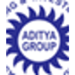 Ascom Leasing & logo