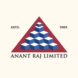 Anant Raj Limited