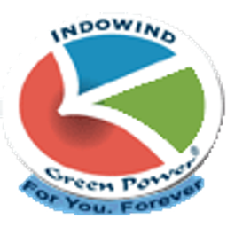 Indowind Energy Limited logo