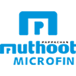 Muthoot Microfin Limited logo